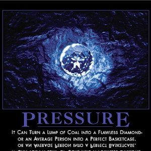 Media 'pressure' in category 'Demotivational posters'
